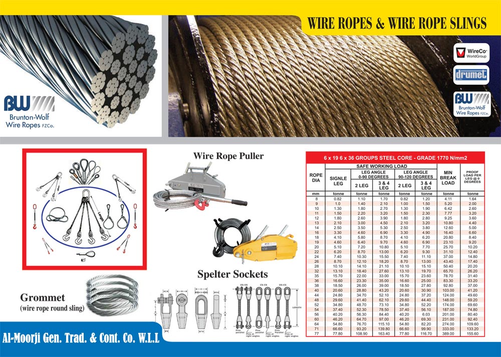 Wire rope slings and Chain sling manufactures Kuwait 